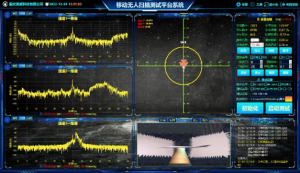 目標(biāo)散射特性處理應(yīng)用軟件| 專用測量控制軟件